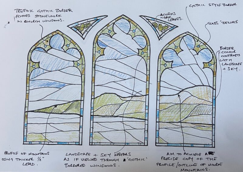 Stained Glass Preedy Glass Stained Glass Preedy Glass